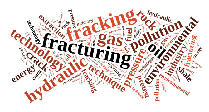 Fracking potential affect on the commercial market